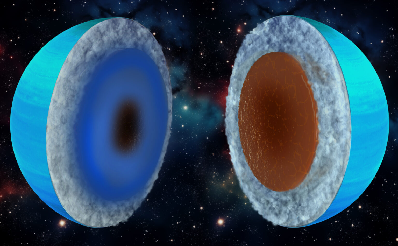 Uranus could be an ice giant (left) or a rock giant (right) depending on the model assumptions.